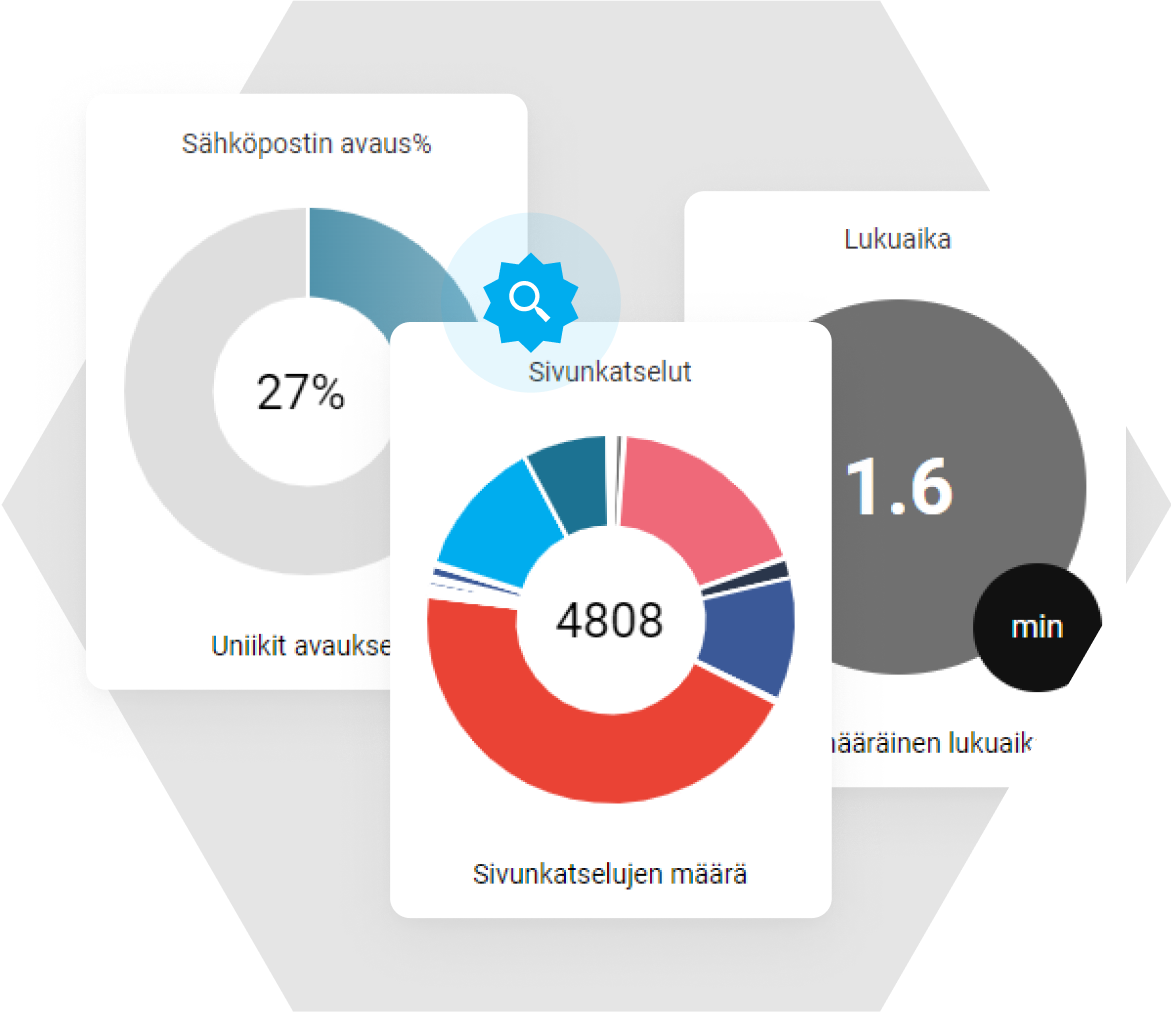 STT-Info-Analytiikka